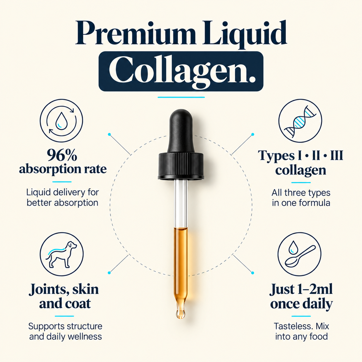 Elora Liquid Collagen